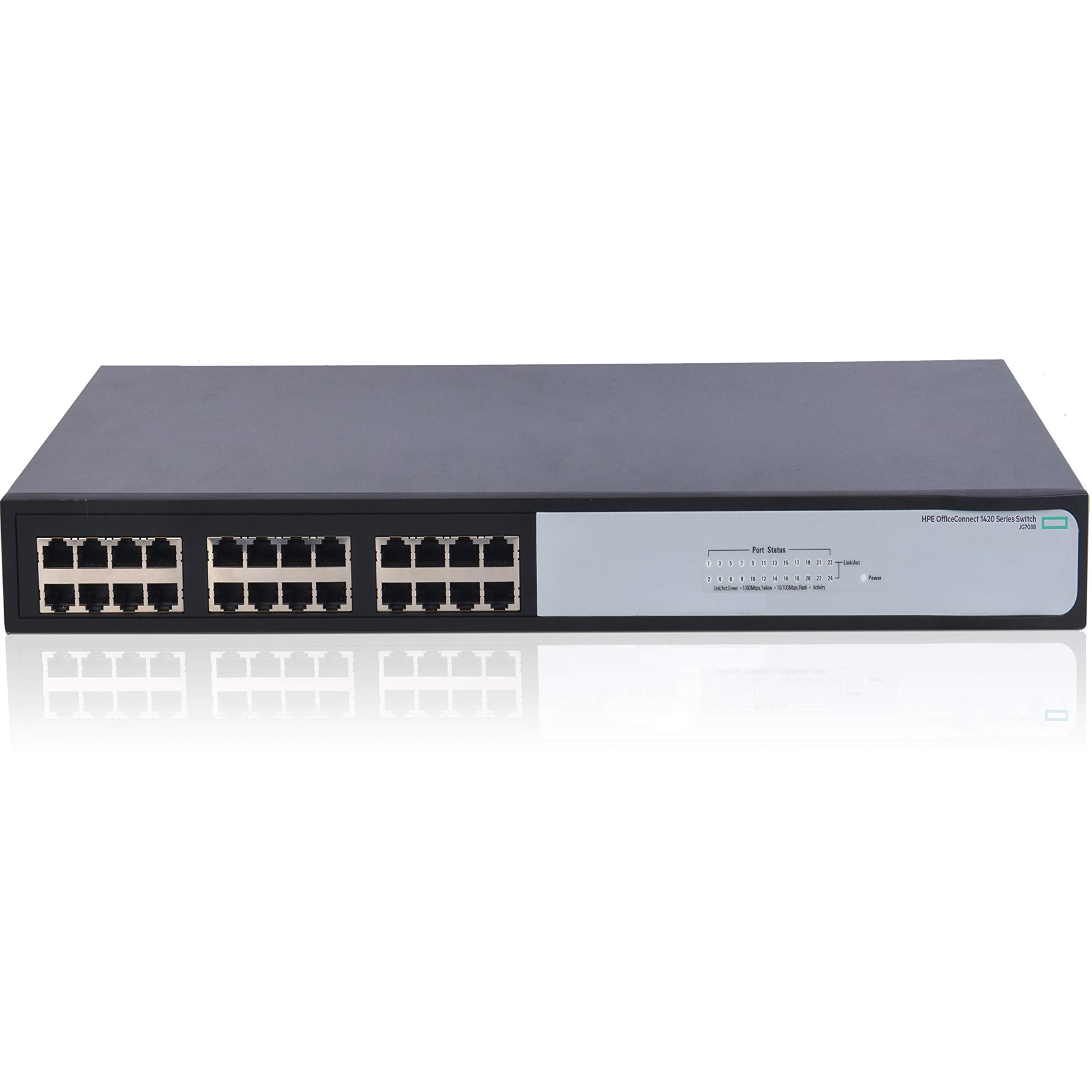 HPE 1420 24G Switch [24 ports 10/100/1000 , L2 Unmanaged]